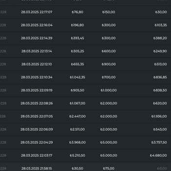 Casibom Kumar Sitesinde Sürekli Kayıp Yaşayanlar Dikkat!