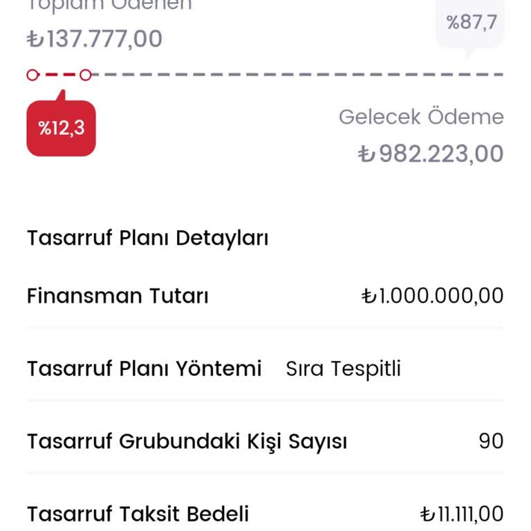 Birevim'de Taksit Ve Ödeme Sorunları