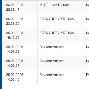 Kargo Teslimatında Beklenmedik Gecikme