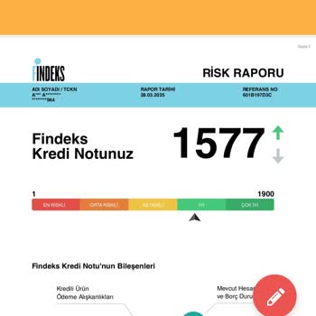 Bayram Tatilinde Araç Kiralama Mağduriyeti