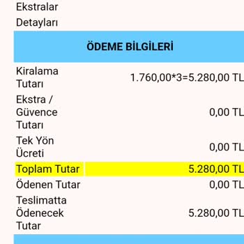 Bayram Tatilinde Araç Kiralama Mağduriyeti