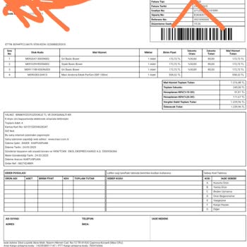 Online Alışverişte Sürekli Kalite Sorunu