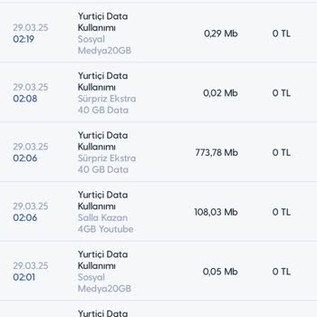 Turkcell Sosyal Medya İnternet Kullanımında Adil Olmayan Azalma
