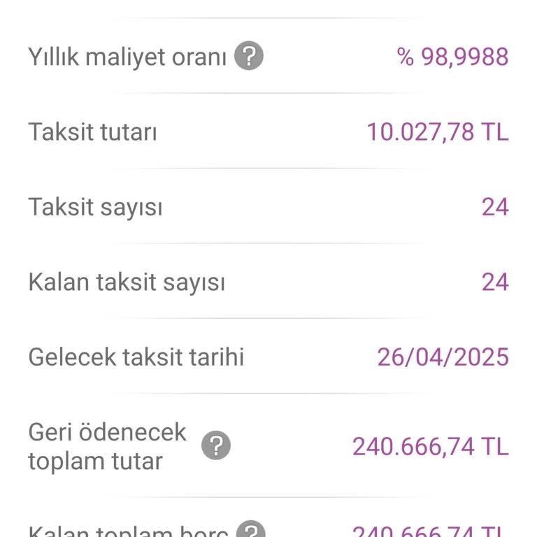 Enpara İle Kredi Başvurusunda Yaşanan Sorunlar Ve Faiz İadesi Mücadelesi