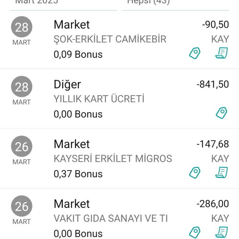 Kredi Kartı Aidatı Haksız Kesinti Ve İade Talebi