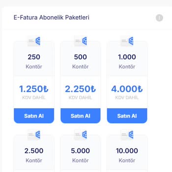Dopigo Üyelik İptali Ve Kontör Ücreti Çelişkisi
