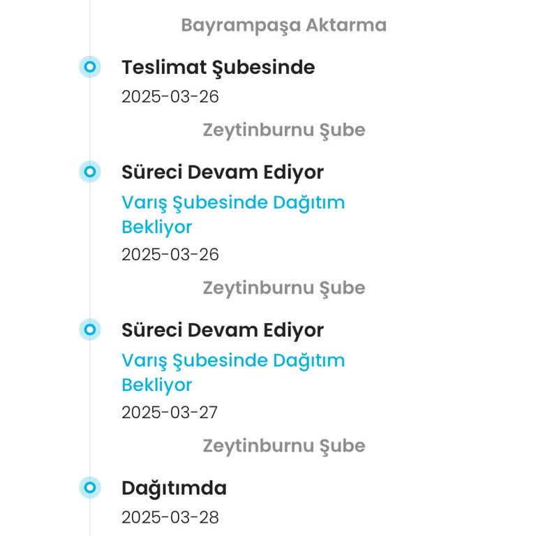 Zeytinburnu Şubesinde Sürüklenen Kargo Kabusu