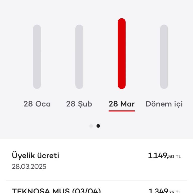 Yıllık Üyelik Ücretinin İadesi İçin Kararlı Talep