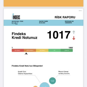 Ödeme Zamanında Yapıldı Ancak Kredi Notu Düşürüldü