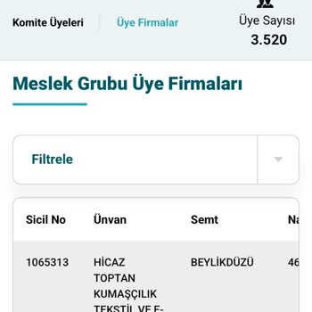 Aldatıcı Online Alışveriş: Teslim Edilmeyen Ürünler Ve Paravan Şirket