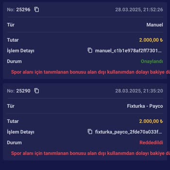 Deneme Bonusu Tuzaklarıyla Hayal Kırıklığı