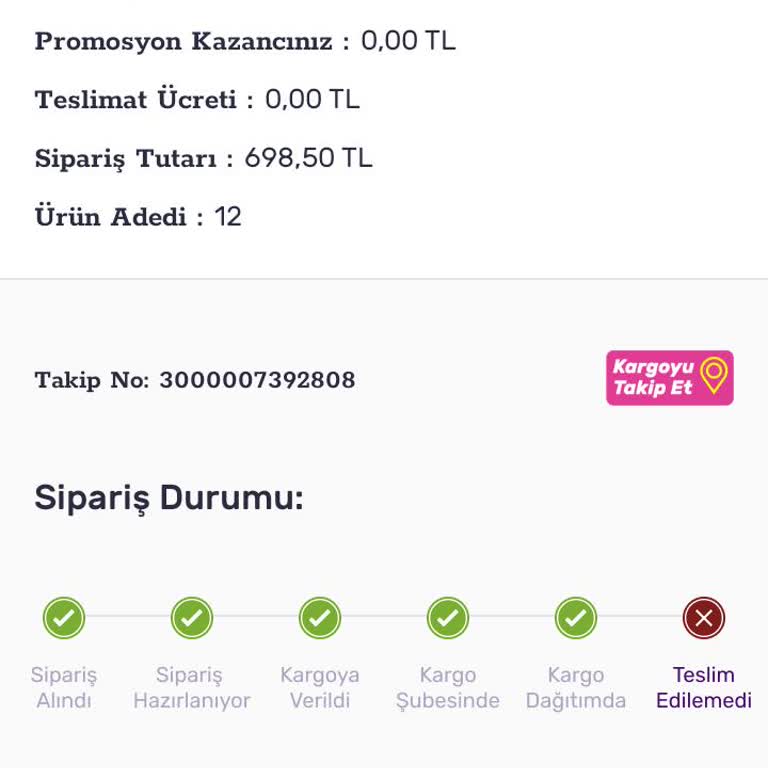 Sipariş Teslim Edilememe Sorunu Ve Müşteri Hizmetleri İletişimsizliği