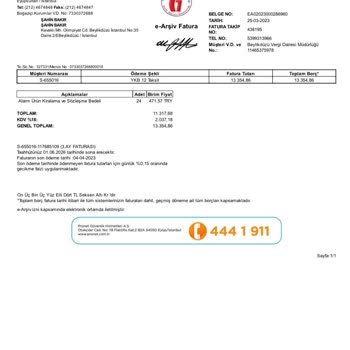 Pronet Aboneliğinde Fahiş Fiyat Artışı Ve Haksız Uygulama