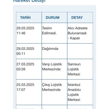 Kargo Krizi: Beklenen Kurutma Makinesi Teslim Edilmedi!