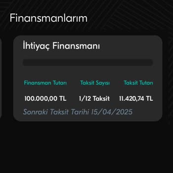 Türkiye Finans Telefon Siparişi Ve Kredi İptali Sorunu