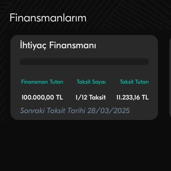 Türkiye Finans Telefon Siparişi Ve Kredi İptali Sorunu