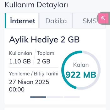 Hediye İnternetle Yanıltılan Müşteriler
