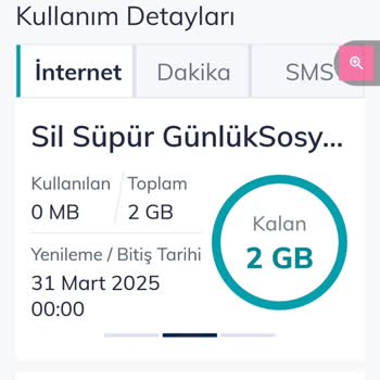Hediye İnternetle Yanıltılan Müşteriler