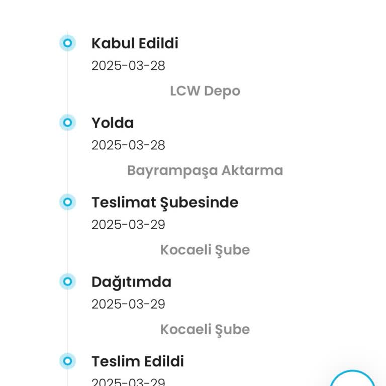 Bayramlık Siparişim Teslim Edilmedi!