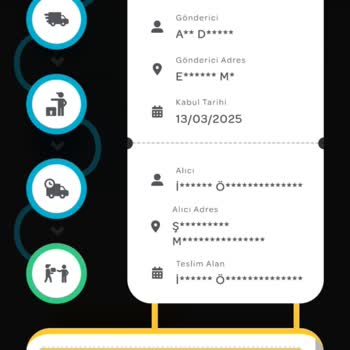 İade Sürecinde Oyalanan Müşteri Mağduriyeti