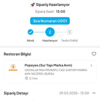 Sipariş Var Ama Yok: Popeyes'tan Çekilen Para Ve Görünmeyen Sipariş