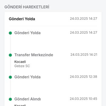 Trendyol İptal Sorunu: Ürün Yok, Para İadesi Yok!