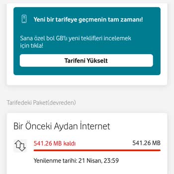 Vodafone Paket Önceliği Sorunu Ve Kaybolan Ek Paketler