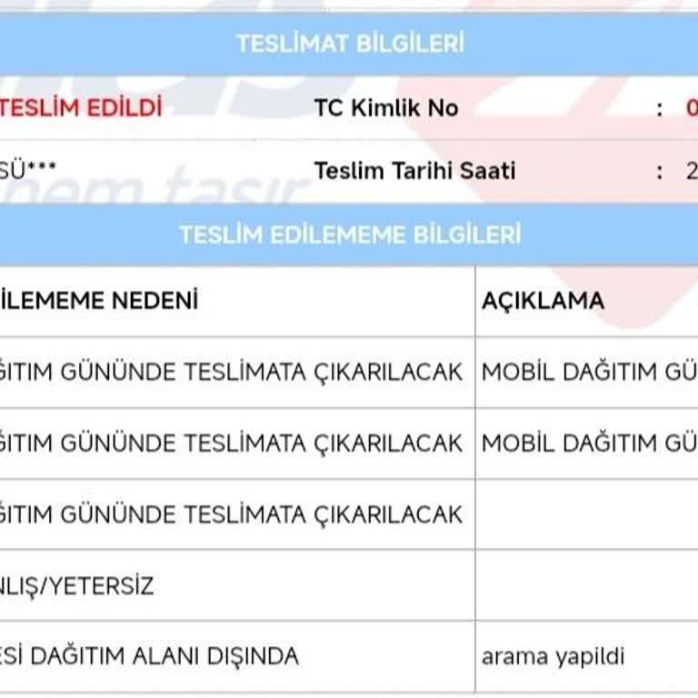 Kargo Teslimatında Sürekli Hayal Kırıklığı