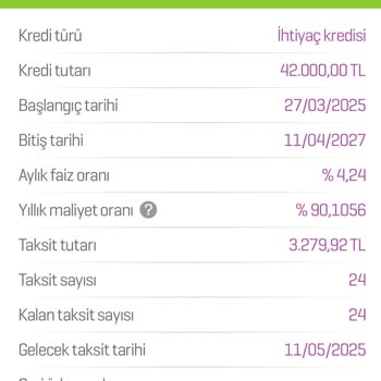 Yanlış Fiyat Etiketi Mağduriyeti: Maddi Zarar Ve Kredi Faizi