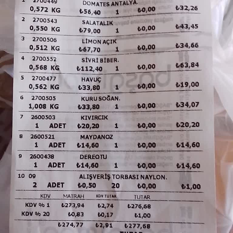 Aldığım Ürünlerin Ağırlığı Beklenenden Fazla Geldi