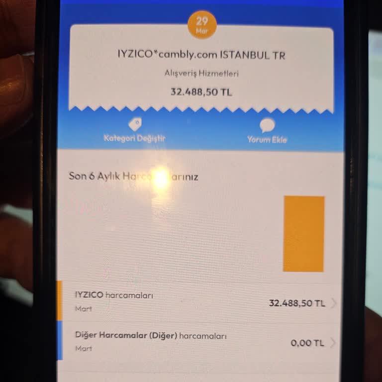 iyzico İzinsiz İşlem Şoku: 32.488 TL Kartımızdan Çekildi!