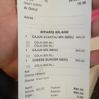 Görseldeki Hamburger İle Gerçek Arasındaki Fark