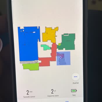 Fakir RS780 Robot Süpürge Haritalandırma Sorunu Ve Müşteri Hizmetleri Hayal Kırıklığı