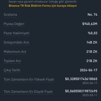 Coin Arzındaki Tutarsızlık: Aldatmaca Mı?