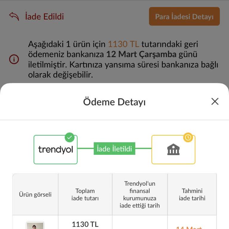 Trendyol Para İadesi Sürecinde Yaşanan Sorunlar