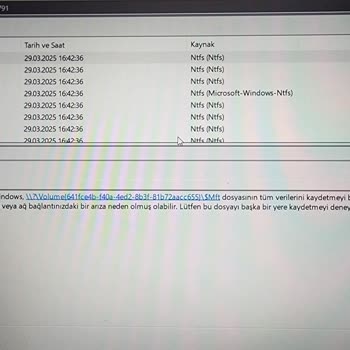 Ugreen SSD Kart Okuyucu İle Veri Kaybı Kabusu