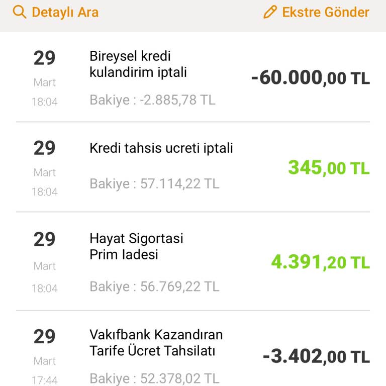 VakıfBank Kredisi: Kazandıran Tarife Ücreti İadesi Sorunu