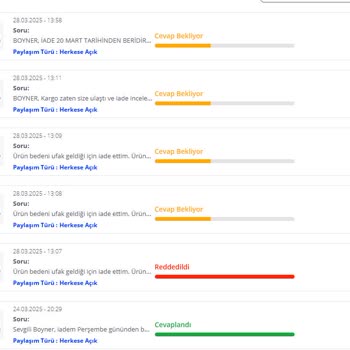 İade Sürecinde Tıkanıklık Ve İletişim Sorunları