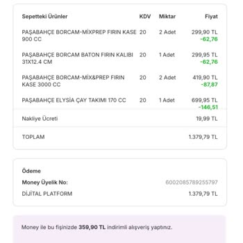 Migros Sanal Market İade Sürecinde Yaşanan Sorunlar