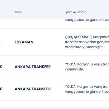 Aras Kargo İle Süregelen Teslimat Sorunları: Müşteri Memnuniyetsizliği Tavan Yaptı