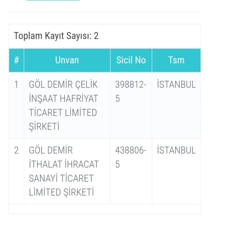 Yanıltıcı İlanlarla Mağduriyet