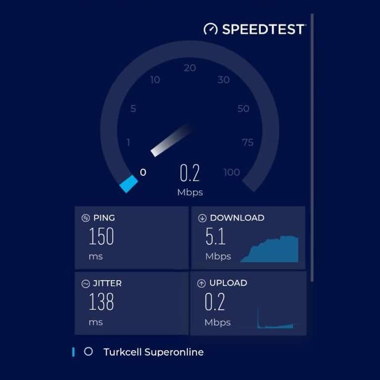 Sürekli Kesilen İnternetle Film İzlemek Hayal Oldu