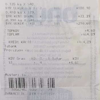 Bayram Öncesi Şeker Tartı Skandalı