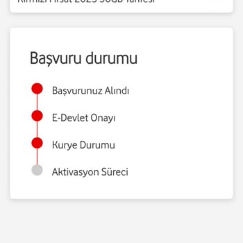 20 Gündür Bekleyen Hat Aktivasyonu Ve Fatura Şoku