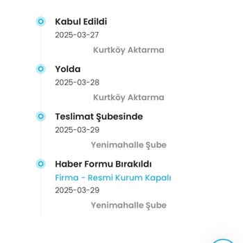 Zara Kargo Mağduriyeti: Ek Ücret Ödememe Rağmen Teslimat Gecikti