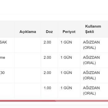 İndirimli Ürün Zehirlenmesi: Getir'den Tazminat Talebi