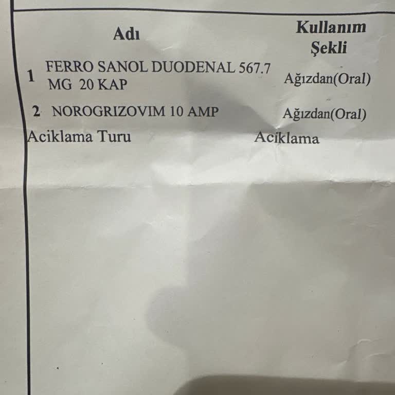 Yanlış Reçete İbaresi Yüzünden Saatlerce Bekletildim