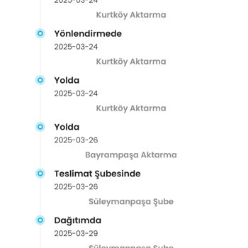 Kargoist: Bayram Öncesi Teslimat Hayal Kırıklığı