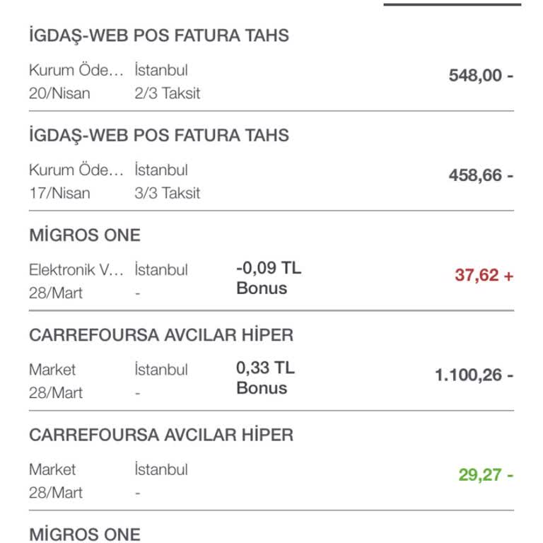 Bonus Puanların Süresi Ve Kullanım Sorunu