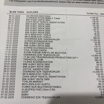 Abonelik İptali Sonrası Devam Eden Ücret Kesintisi